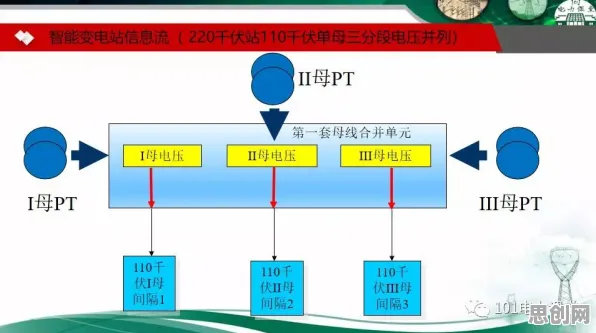 智能排产系统，一系列智能图像系统知识点帮你看清真相
