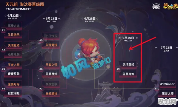 原神凭什么成为全新资料片黑马？回合制策略全新资料片登陆安卓+iOS，全球同服对决百变时装，一探究竟！