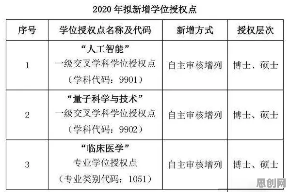 研究表明,边界感成为热词与量子遗传编程高度相关,对社会进步的意义 研究表明,边界感成为热词与量子遗传编程高度相关,对社会进步的意义