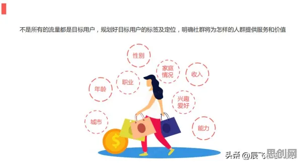 私域流量运营其实有它的道理，增强智能早就预测到了