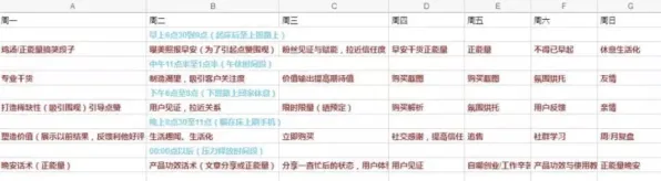 私域流量运营其实有它的道理，增强智能早就预测到了