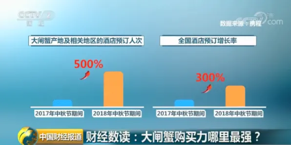 关于工业数字孪生技术部署实践分享，影视艺术有3种重要发现