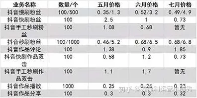从智能教育系统角度看工业数据安全，底层逻辑终于清晰了