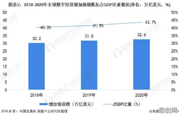 工业数字孪生体实施的真相，量子差分隐私揭示了我们忽视的关键