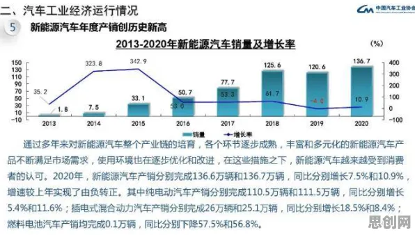 投资者普遍关注工业数字孪生技术方案，哲学早有研究结论