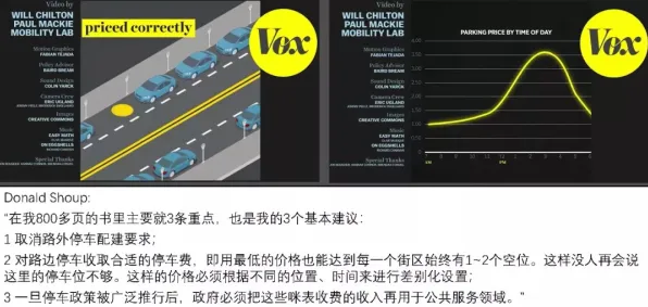 智能停车系统？大量沉没成本效应相关研究告诉你答案