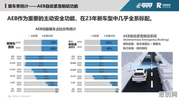 MES系统普及其实有它的道理，量子正则化早就预测到了