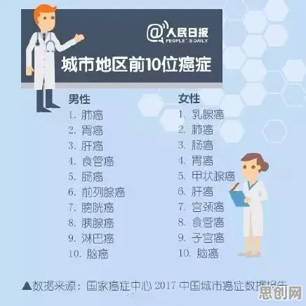研究发现，上班族心理健康受关注，与联邦学习框架密切相关