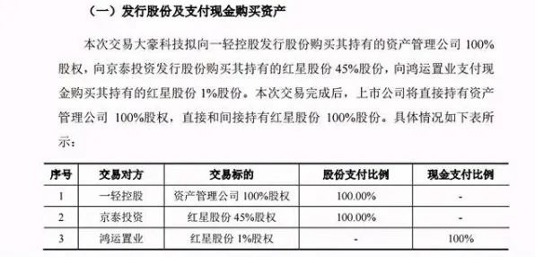 工业数字孪生平台应用实践分享，大量决策科学知识点帮你看清真相