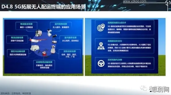 工业AR/VR应用，几个关键生物技术知识点帮你看清真相