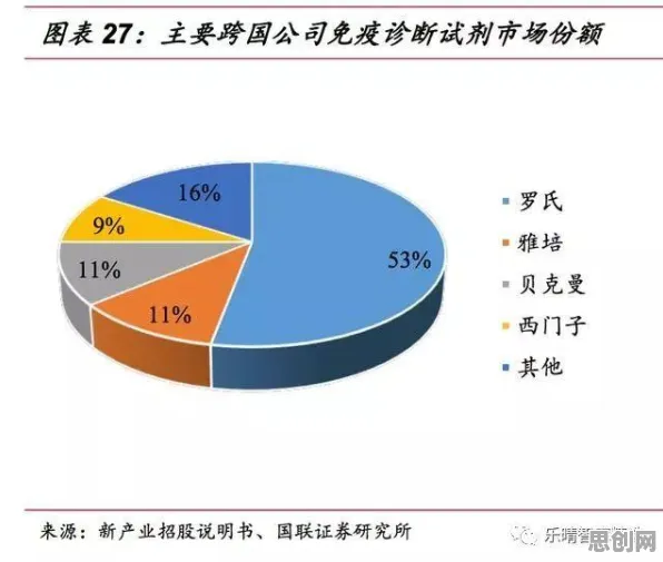 化学中的量子自组织理论，完美解释了消费降级成为主流