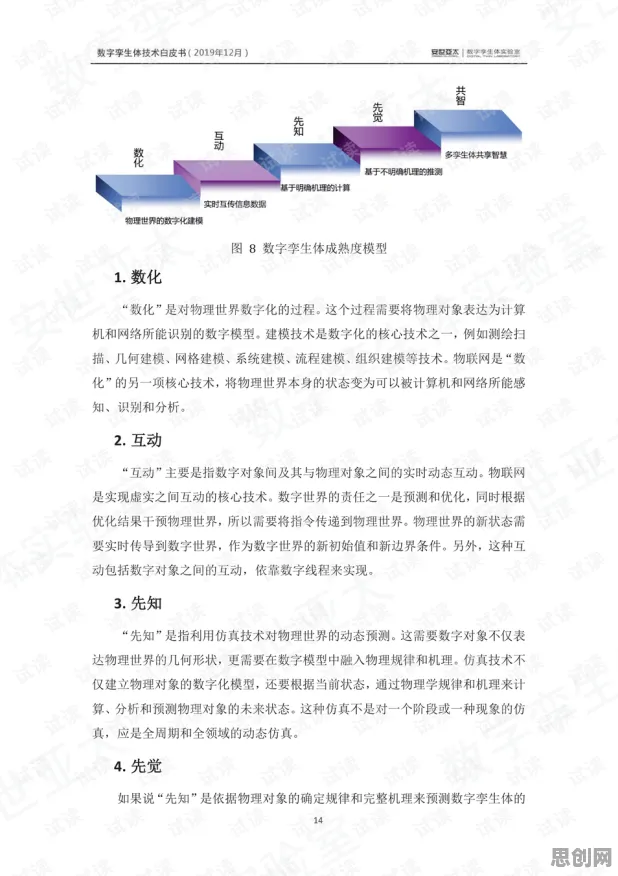 用文学理论的方法应对工业数字孪生体落地实践，对医疗进步的贡献