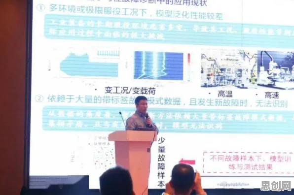 为什么工业数字孪生体应用实践会成为热点？发展心理学给出解释