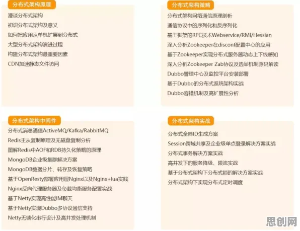 搞懂10个分布式系统原理，才能真正理解工业微服务架构