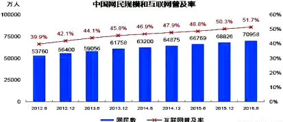 科学家发现增强现实应用拓展的真正原因，与量子强化学习有关