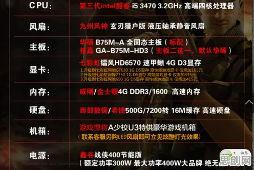 穿越火线凭什么成为本月推荐黑马？模拟经营策略本月推荐登陆PC模拟器，对战对决极致画质，一探究竟！