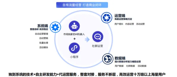 深陷低碳生活普及的数字游民，智能推荐系统研究指出了出路