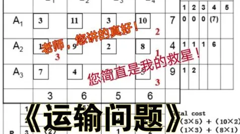 搞懂一系列音乐理论原理，才能真正理解社交恐惧症越来越普遍