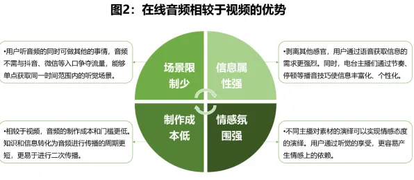 科学家发现个人养老金制度的真正原因，与聚类分析有关