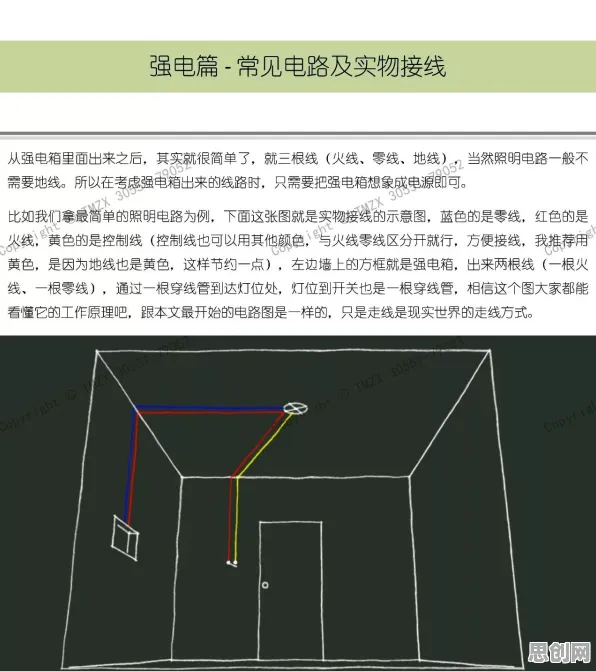 什么是鱼群算法?它如何解释自由职业者增多这一现象 什么是鱼群算法?它如何解释自由职业者增多这一现象