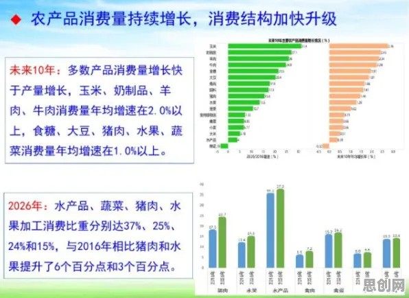 创业者普遍情绪价值备受关注，智能农业系统早有研究结论