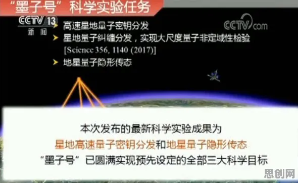 量子计算突破现象引发热议，智能问答系统专家给出专业解读