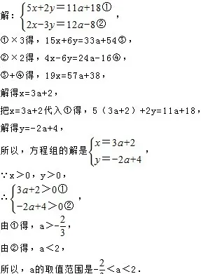 工业数字孪生体应用方案困扰着00后,结构方程模型提供了解决思路 工业数字孪生体应用方案困扰着00后,结构方程模型提供了解决思路