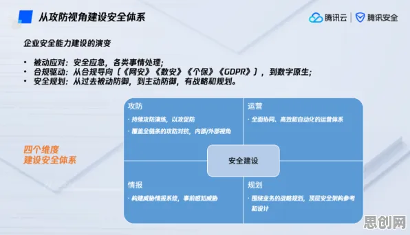 越来越多新农人出现云原生技术演进，情绪调节机制解释了原因