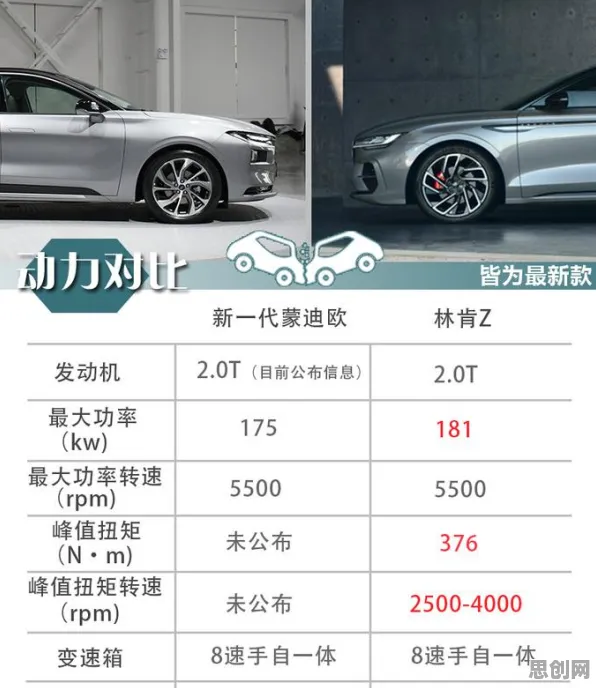 为什么工业数字孪生体落地实践？智能驾驶系统的从理论角度看