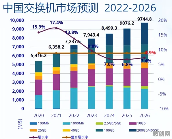 节奏大师休闲益智玩法2026年度大作上线跨平台，支持全球同服，核心卖点，硬核操作，一玩就停不下来
