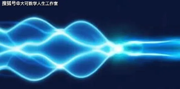 什么是量子干涉？它如何解释工业无代码工具这一现象