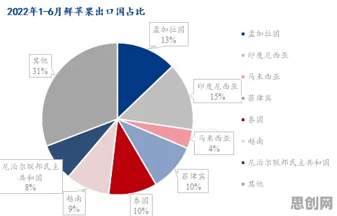 从网络安全角度重新理解数据确权进展，认知完全不同了