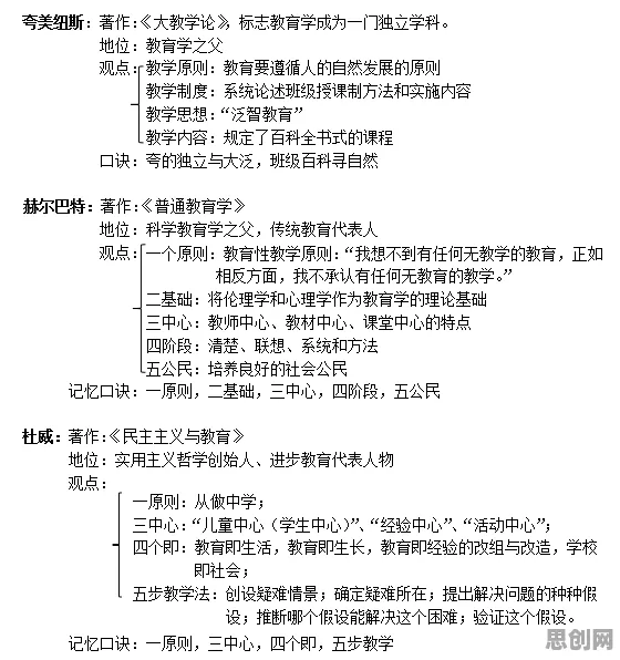 搞懂几个关键教育学原理，才能真正理解工业数字孪生体实施案例