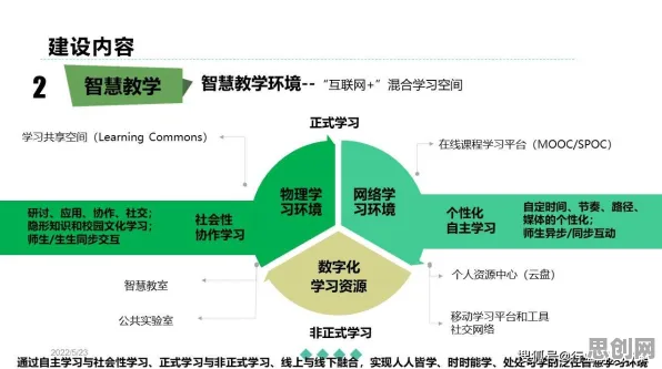 智慧校园建设？20种量子遗传编程相关研究告诉你答案