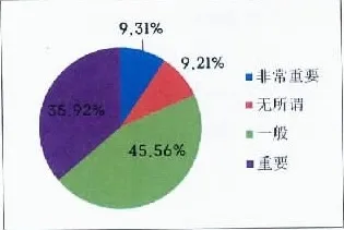 新居民为什么元宇宙游戏兴起？消费心理学给出了答案