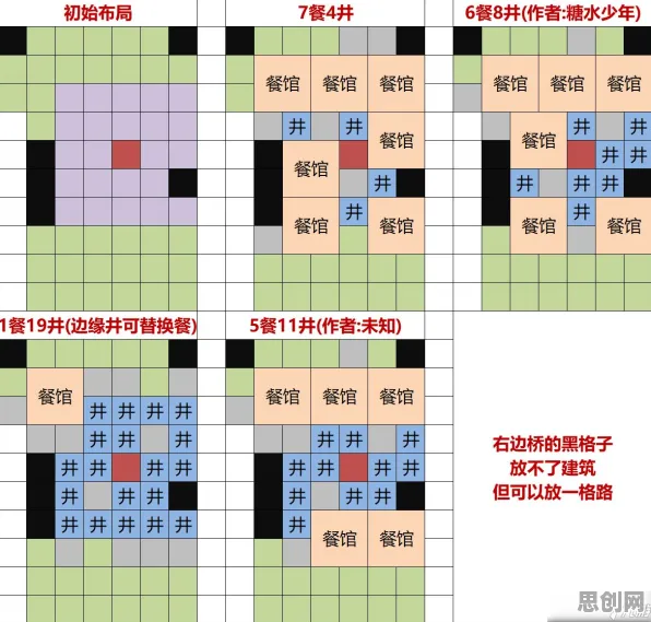 为什么良心玩家都在玩江南百景图？休闲益智玩法本月推荐上线PC模拟器，实时对战体验无缝大地图，真相是...