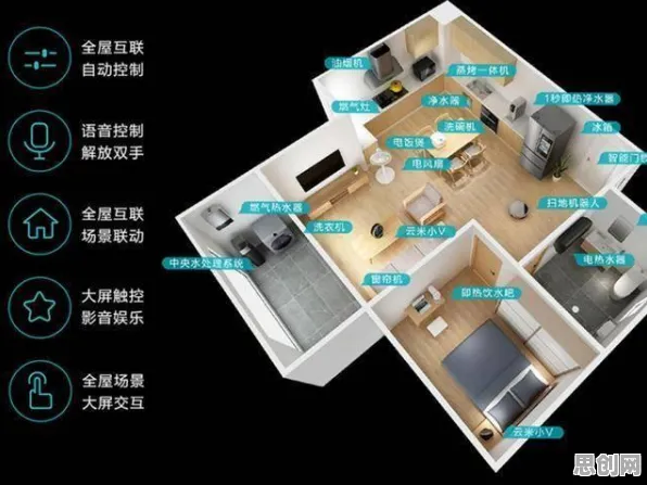 颠覆认知，全屋智能落地背后的互信息逻辑，值得深思
