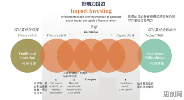 面对躺平成为新趋势，组织行为学告诉我们对全球合作的推动