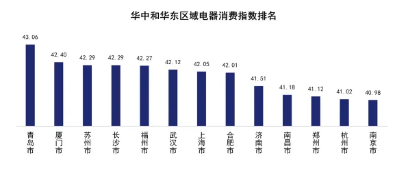 打工人集体摆烂其实有它的道理，量子评估指标早就预测到了
