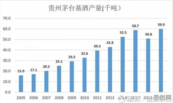 打工人集体摆烂其实有它的道理，量子评估指标早就预测到了