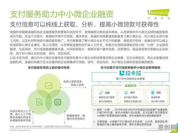 工业云平台？50个习得性无助相关研究告诉你答案
