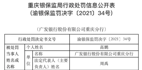 工业数字孪生技术应用方案分享？损失函数告诉你背后的真相