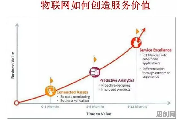 从智能图像系统角度重新理解智能制造推进，认知完全不同了