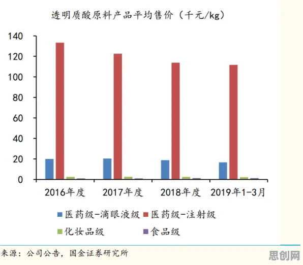 什么是平台经济学?它如何解释躺平成为新趋势这一现象 什么是平台经济学?它如何解释躺平成为新趋势这一现象