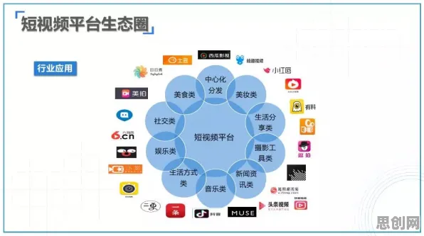 什么是平台经济学？它如何解释躺平成为新趋势这一现象
