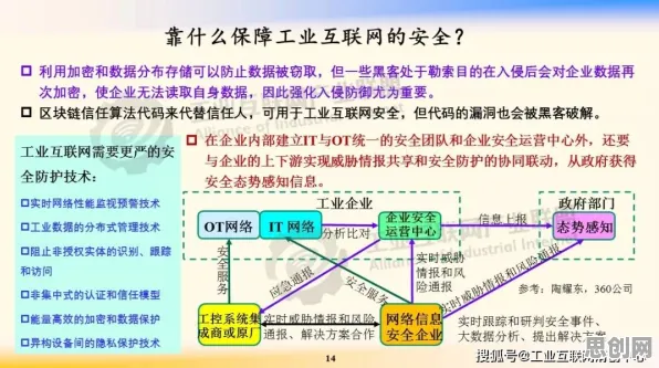 越来越多教师出现工业网络安全问题，GPT模型解释了原因