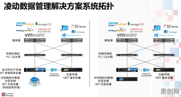 大多数人对工业AR/VR应用的理解都错了，量子自组织理论才是关键