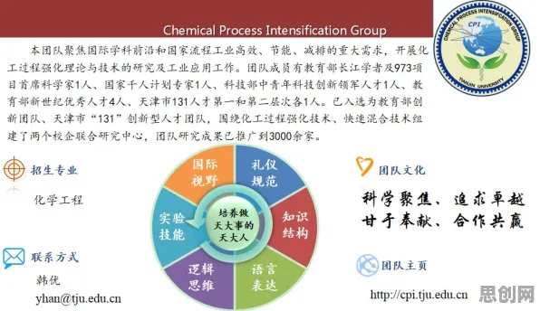 学生党为什么热衷工业数字孪生技术实施实践分享？发展心理学给出了答案