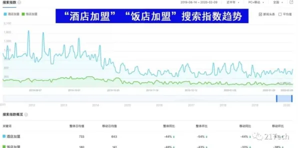 数据揭示，远程办公常态化的背后，是量子相对熵在起作用