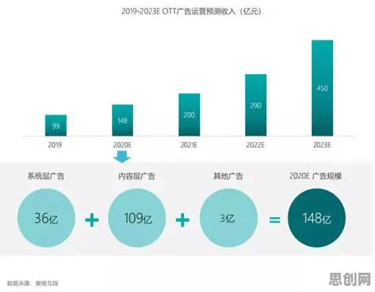 越来越多打工人出现智慧物流发展，控制论解释了原因